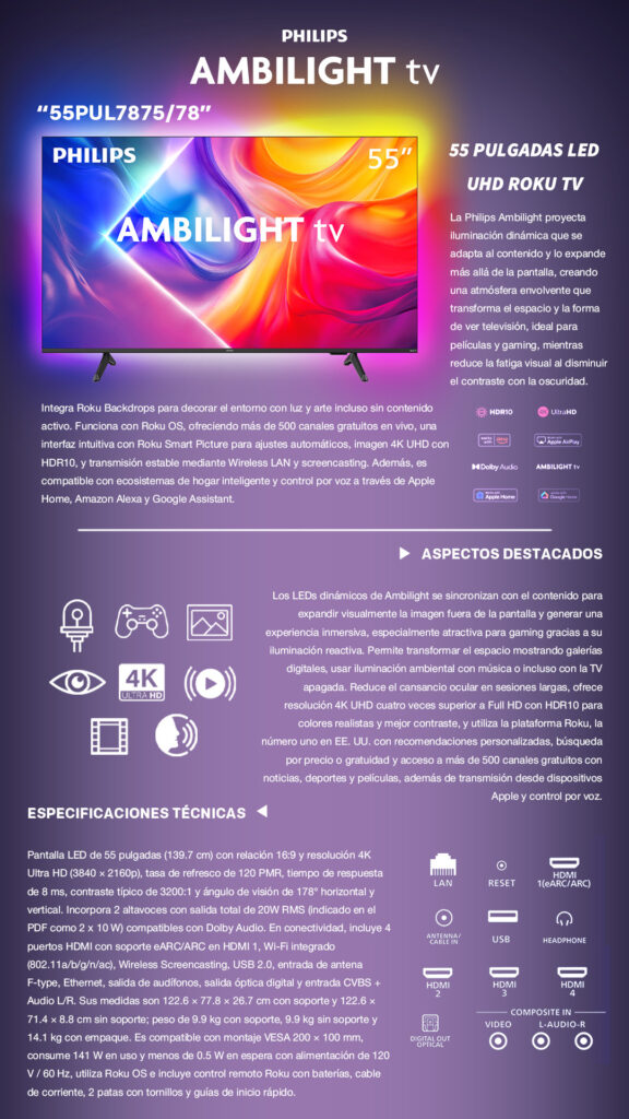 Philips Ambilight
