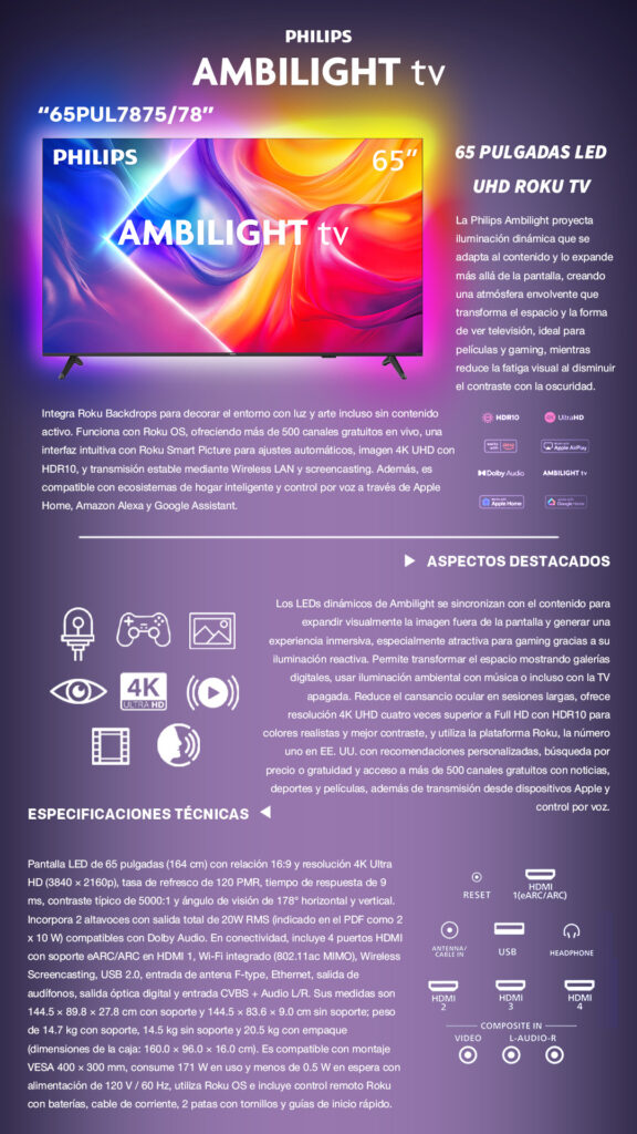 Philips Ambilight