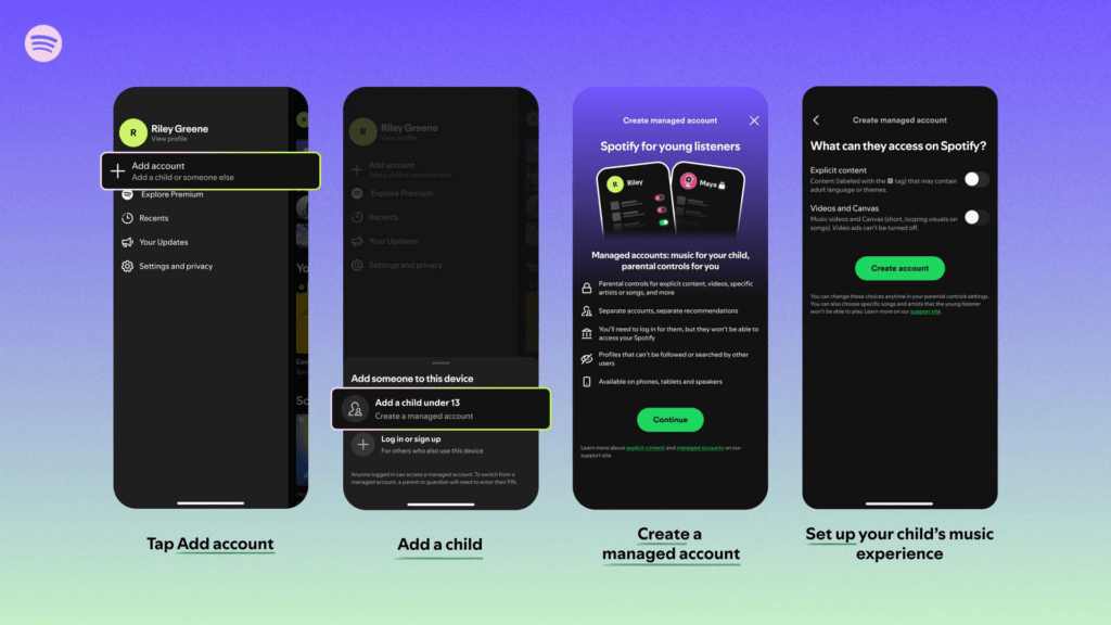 Spotify