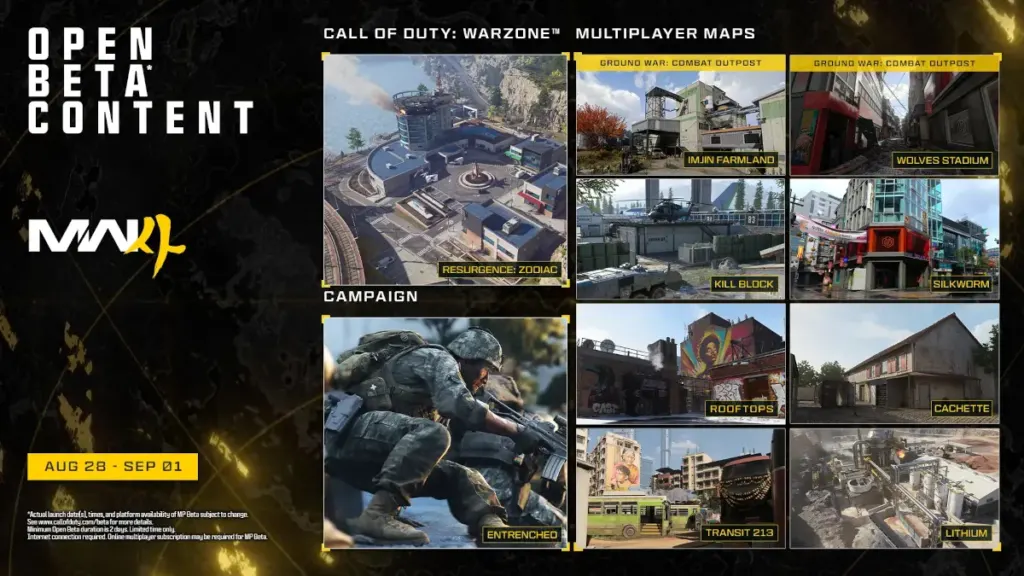 Call of Duty Modern Warfare 4 open benta content