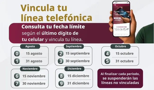 fecha limite de registro