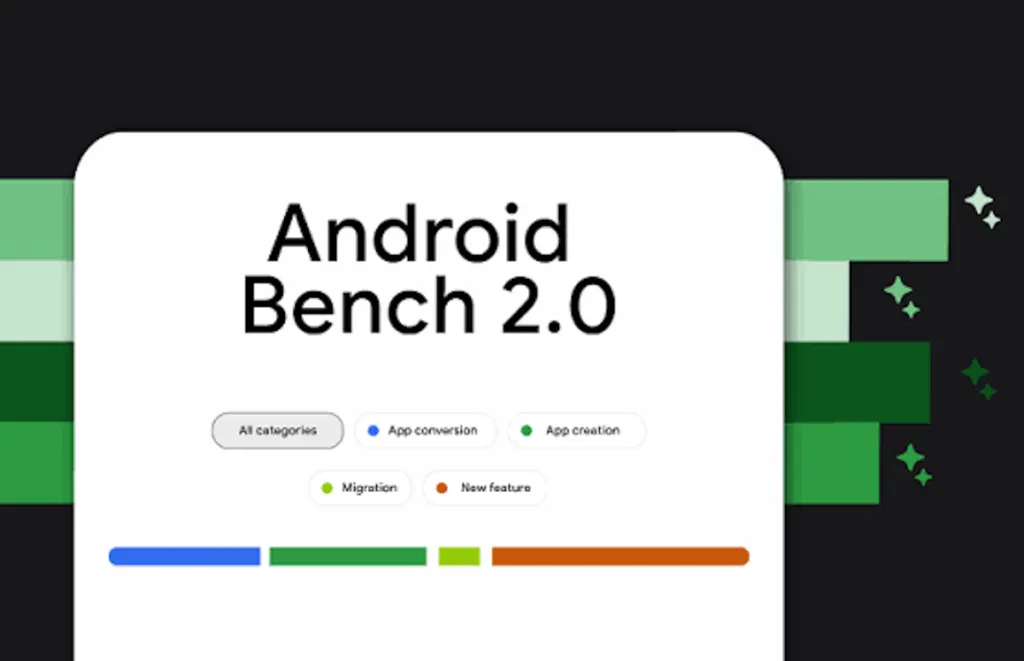 Android Bench 2.0