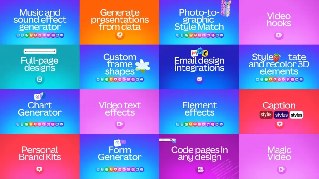 Canva Visual Suite