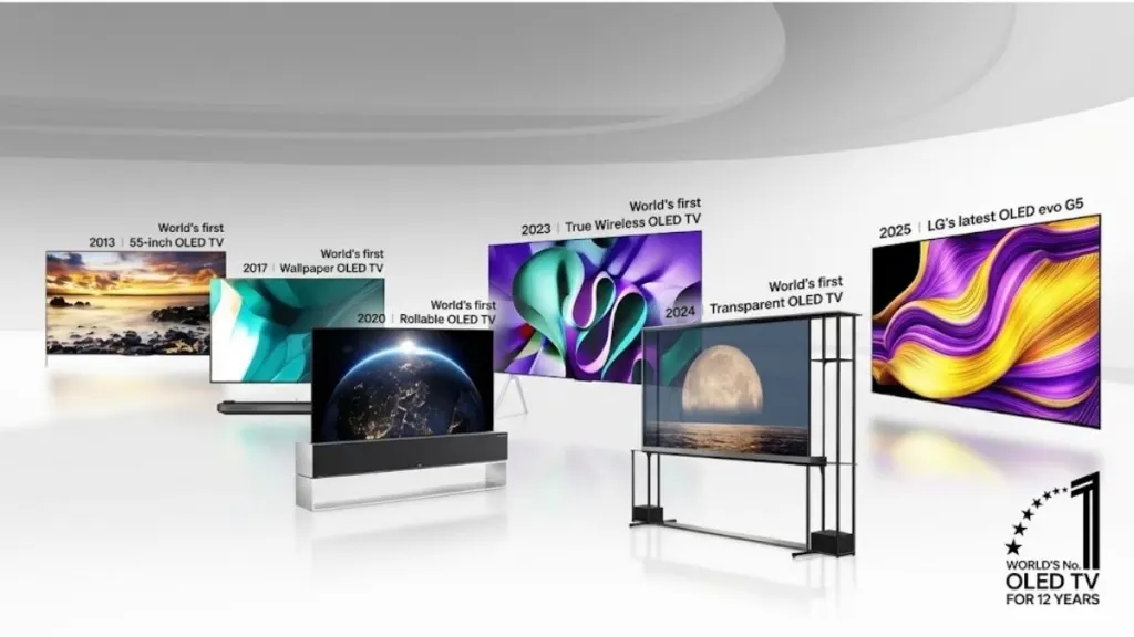 LG Smart TV
