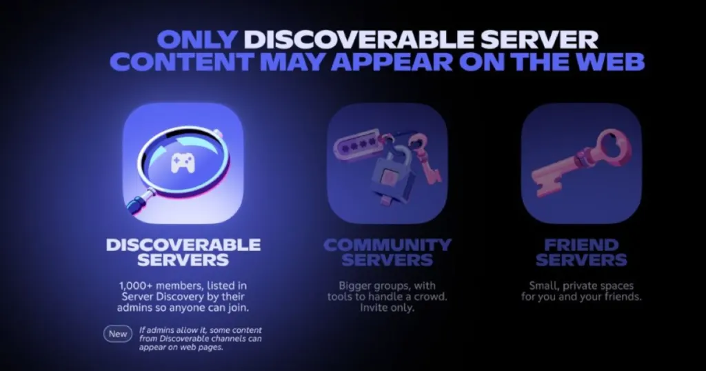 Discord