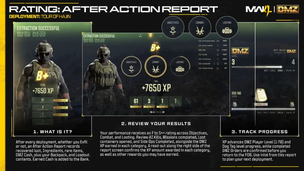 Modern Warfare 4 Call of Duty